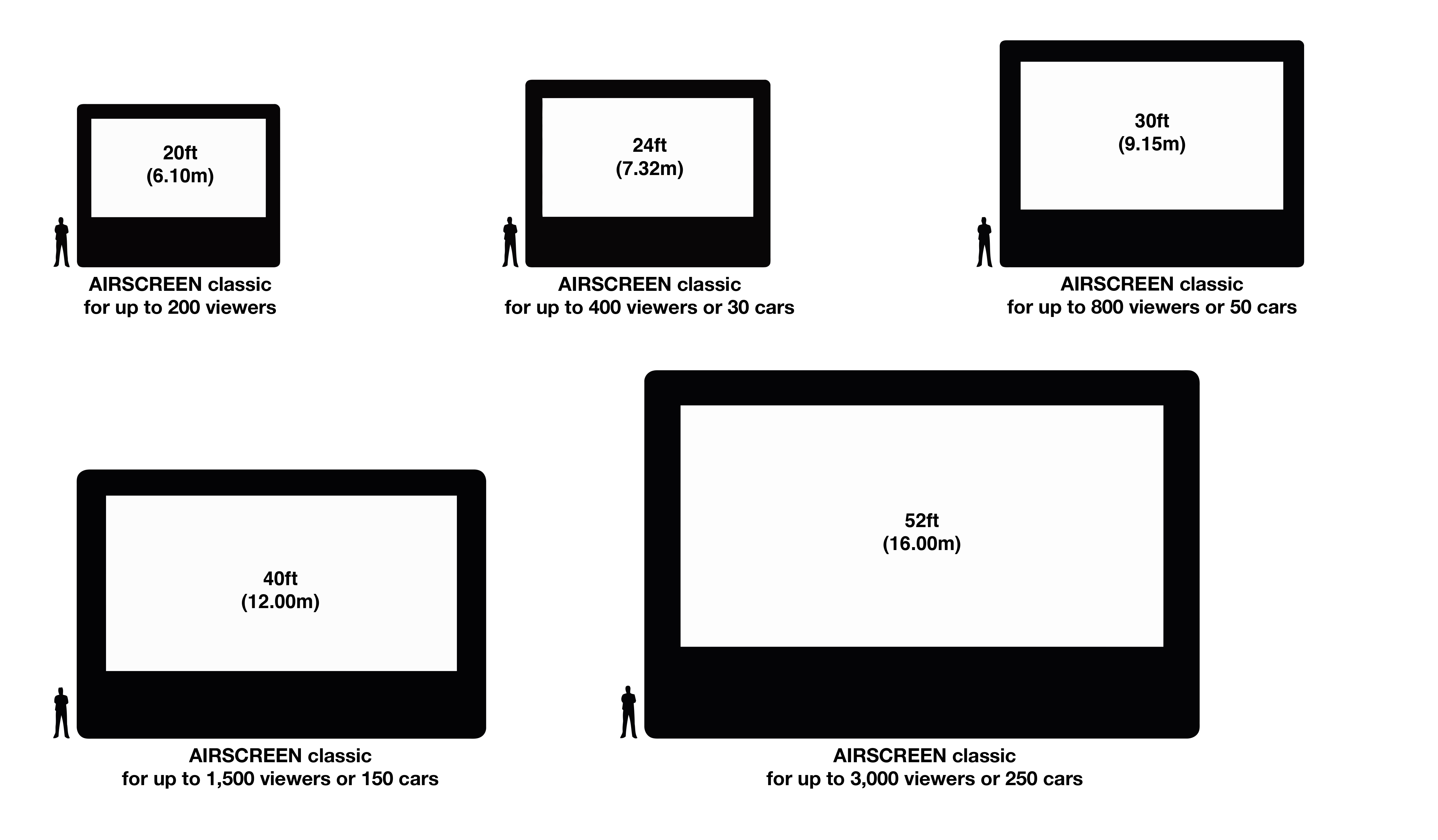 How Big Are Theater Screens Infoupdate How Big Are Theater Screens Infoupdate